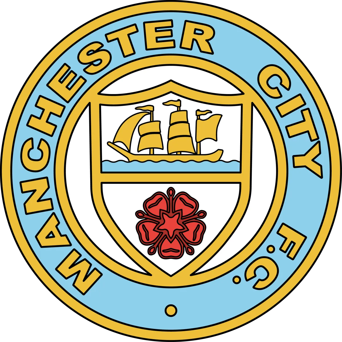 Manchester City